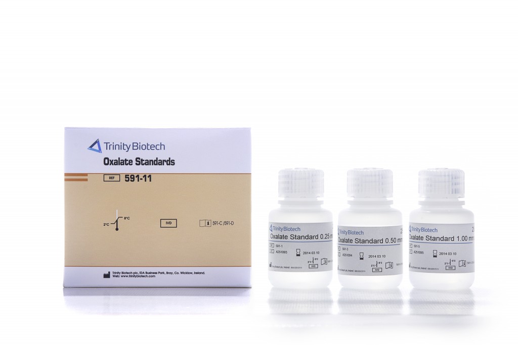 Oxalate Standards Set - Trinity Biotech plc is a public company ...